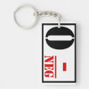 Search for type key rings Emergency