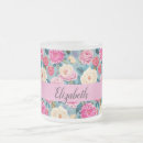 Search for botanical design mugs Flowers