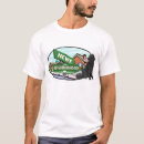 Search for newf tshirts Landseer