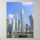 Search for highrises posters Skyline