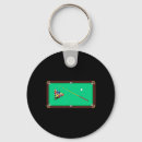 Search for pool table key rings Sport
