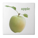 Search for apple green tiles Fresh