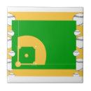Search for baseball coasters Bases