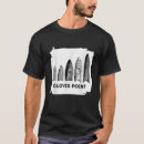 Search for artefacts tshirts Native