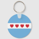 Search for visit key rings Souvenir