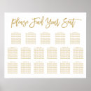 Search for seventeen White