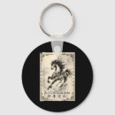 Search for youtube key rings Friends