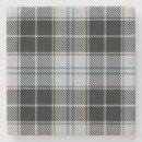Search for original coasters White