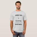 Search for analysis tshirts Accounting