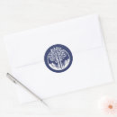 Search for aspen trees stickers Forest