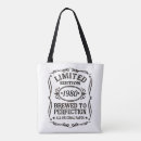 Search for limit bags Typography