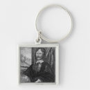Search for lillies key rings Lily
