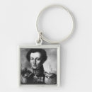 Search for prussian key rings Uniform
