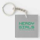 Search for andy square key rings Incredibad