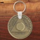 Search for aa key rings Recovery