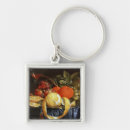 Search for peeling key rings Fruit