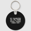 Search for flyer key rings Dance