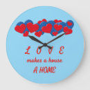 Search for heart clocks Birthday