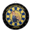 Search for rosie the riveter Feminism