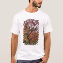 Search for acer clothing Maple