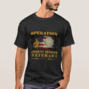 Search for inherent Resolve