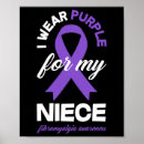 Search for alzheimers disease awareness posters Hope