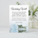 Search for wishing well enclosure cards In lieu of