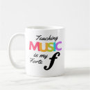 Search for music teaching mugs Guitar