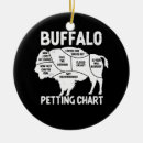 Search for buffalo christmas tree decorations Wildlife
