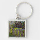 Search for joanne key rings Cades cove