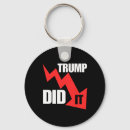 Search for political satire key rings United states