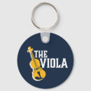 Search for string key rings Orchestra