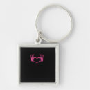 Search for skeleton hand key rings Halloween