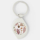 Search for fall colour key rings Leaves
