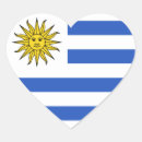 Search for flag of uruguay stickers World flags