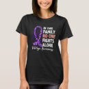 Search for vitiligo tshirts Support