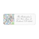 Search for plants labels Pastel