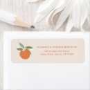 Search for cutie return address labels Is on the way