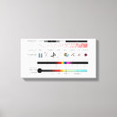 Search for electromagnetic art Spectrum