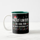 Search for expenses mugs Santa