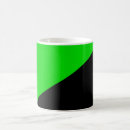 Search for anarchist mugs Politics