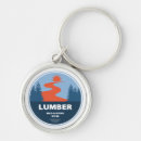 Search for obx for key rings North carolina