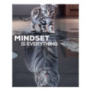 Search for mindset posters Inspirational
