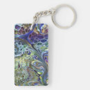 Search for blue bubble key rings Abstract