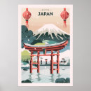 Search for japan travel posters Asia
