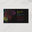 Search for science gifts Atom