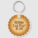 Search for pi day key rings Pie