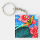 Search for ocean key rings Colourful