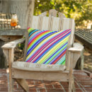 Search for poolside cushions Outdoor