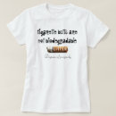 Search for toxic tshirts Pollution